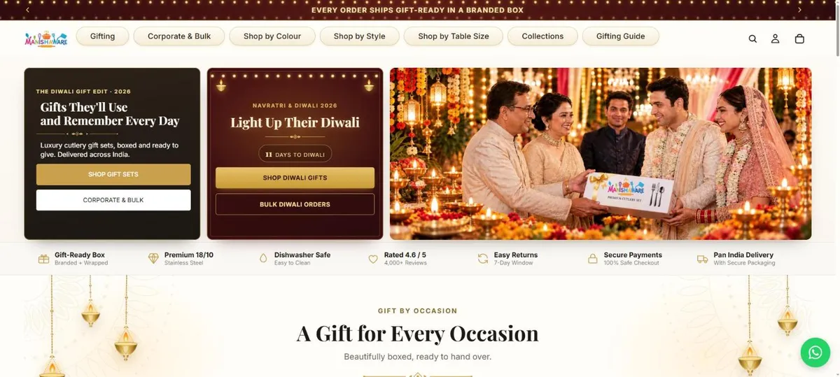 Home page of manishaware.com